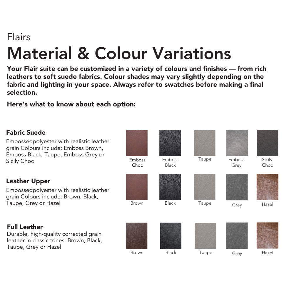 Upholstery materials and fabric options